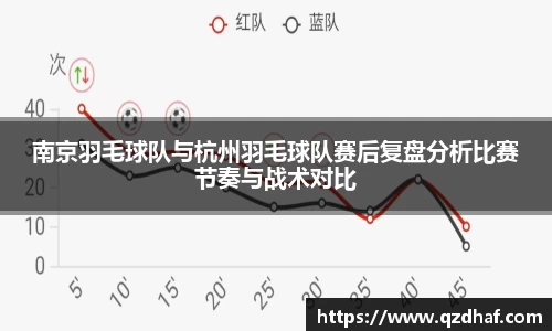 南京羽毛球队与杭州羽毛球队赛后复盘分析比赛节奏与战术对比